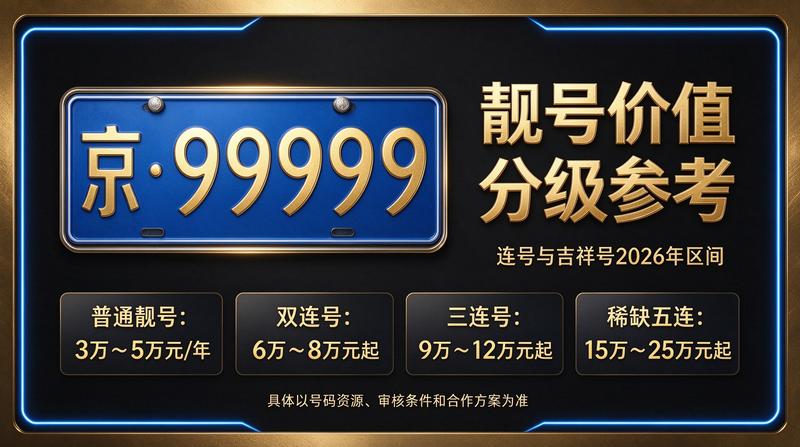 北京小牛京牌专业团队